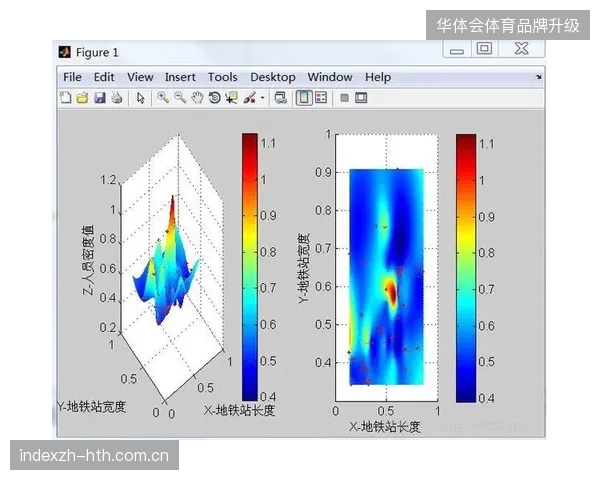 超密度人群并发场景下热力图监测系统如何缓解移动基站连接压力？